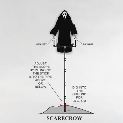 Halloween Screaming Scarecrow Wind Skull Device Source Manufacturer Scream ScareCrow